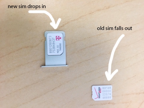 How To Insert A SIM Card Into Your iPhone